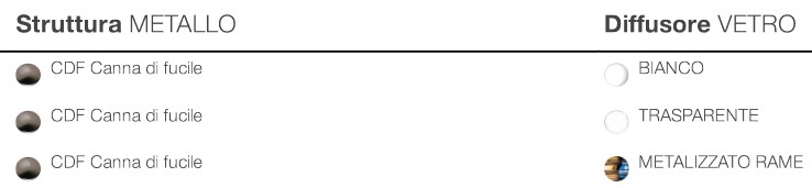 Lampada-Orbite-Incanto-Italamp-a-sospensione-finiture